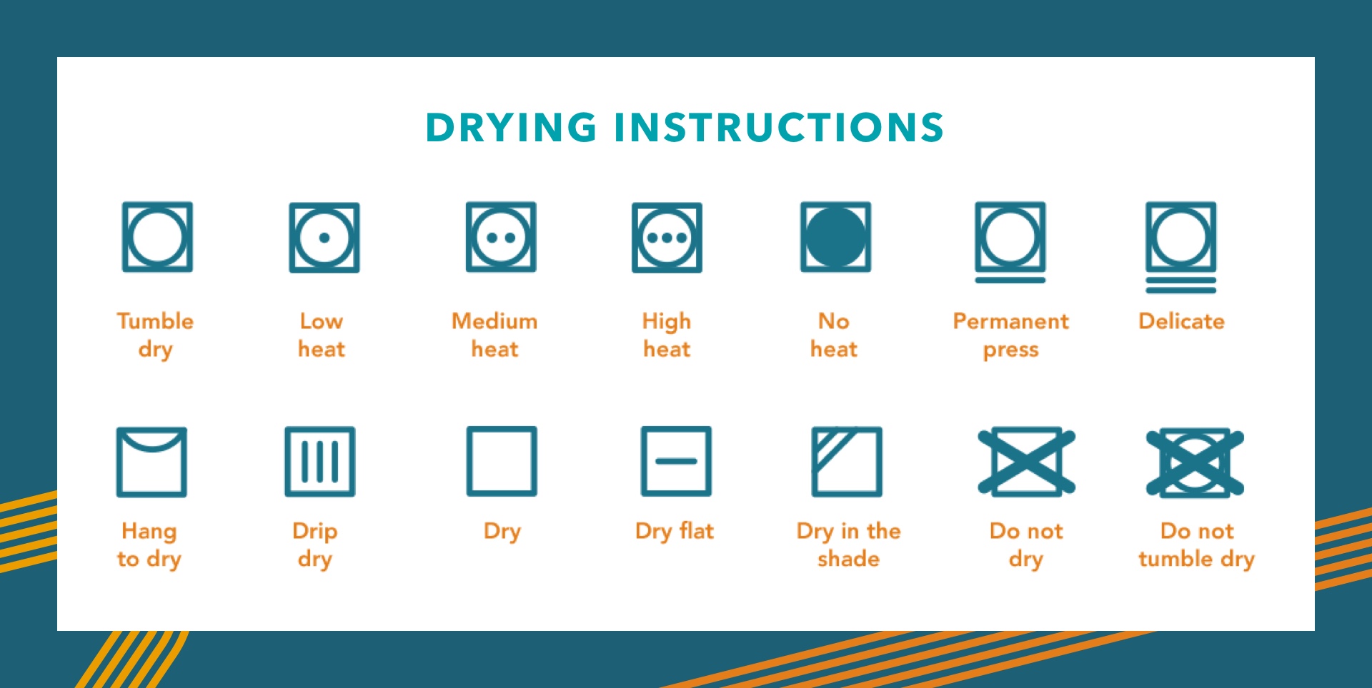 Your Guide To Laundry Symbols (2022)